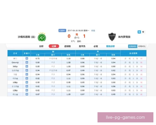 冰球对战策略分析与技巧分享