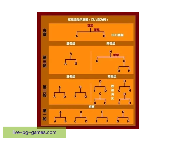 棒球规则解读及比赛技巧分析