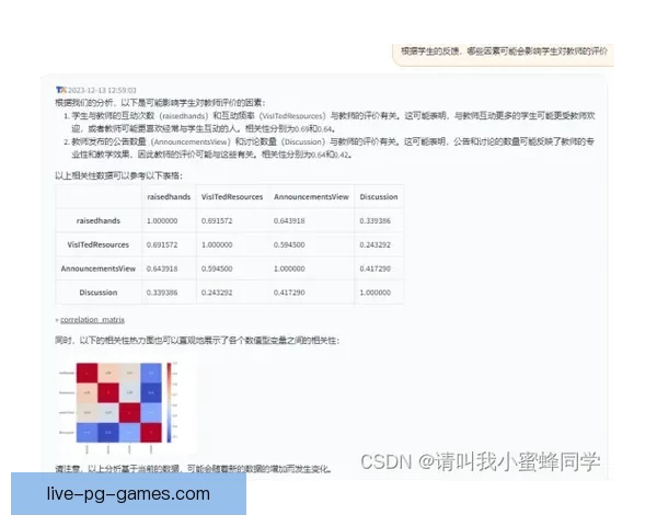 游泳数据分析：揭秘泳者身体动态表现的关键因素