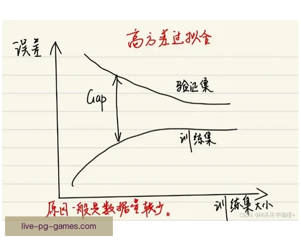 皮划艇盘口分析：技巧与策略解析