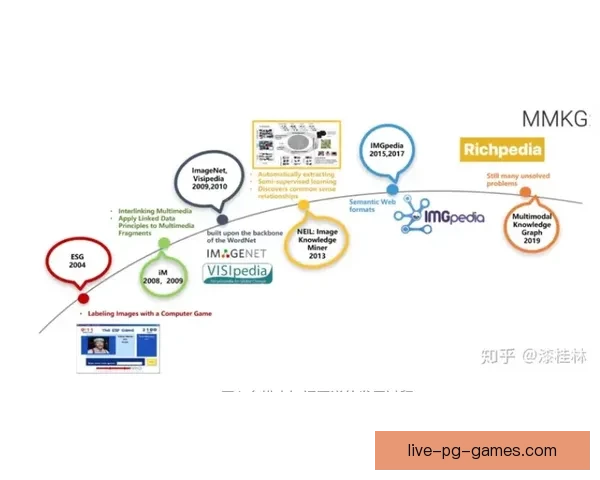 跳水投注技巧解析及应用指南